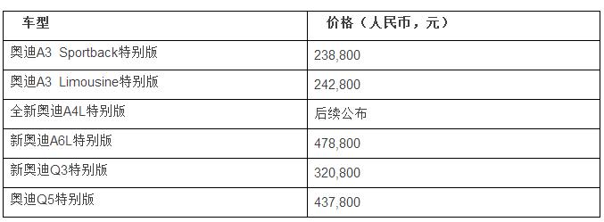 吉利博瑞远光,博瑞汽车全部车型