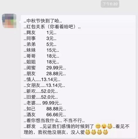 这几种人绝对是你最想从微信里拉黑的人