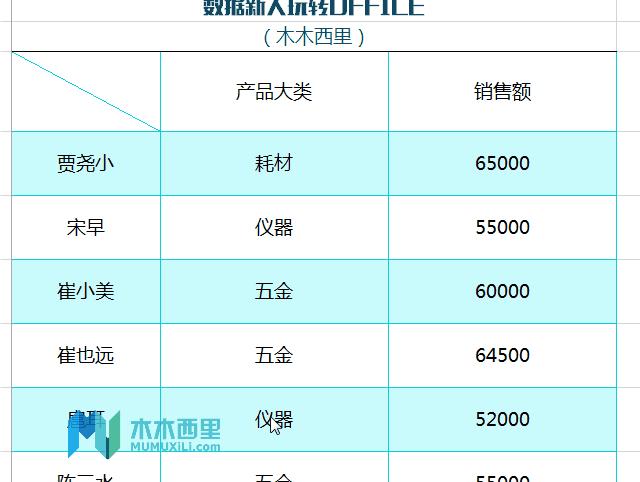 excel2016表头斜线一分为二,excel怎么画斜线表头