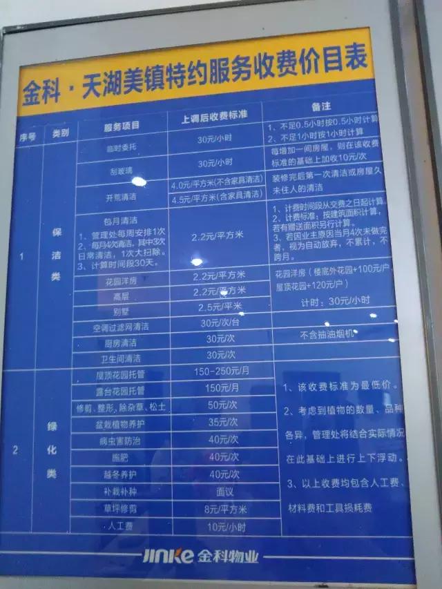 金科郑州城,金科地产郑州金科城