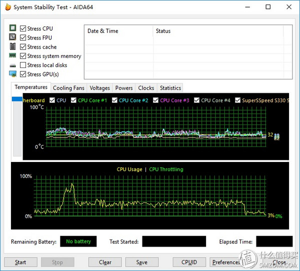 三代显卡怎么看性能,各代显卡性能对比
