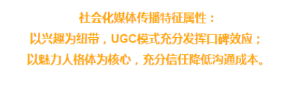 海信“容声倒钩”的王炸却输在社媒传播