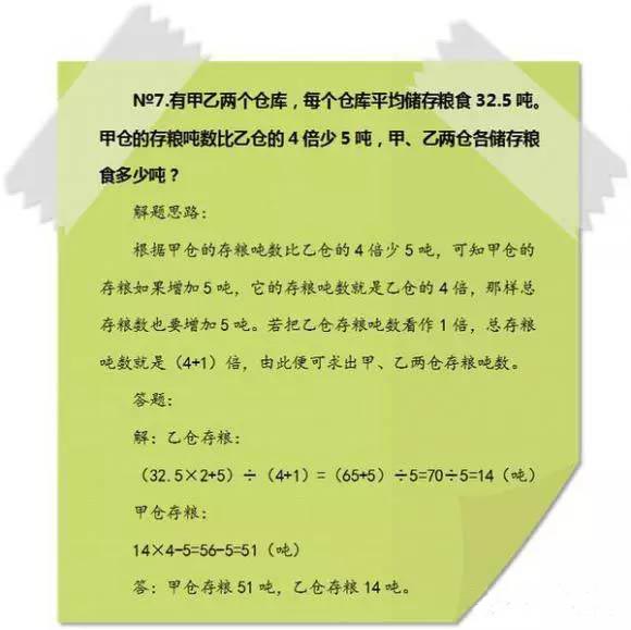 小学奥数基本题型解题思路,小学奥数经典题型解题方法