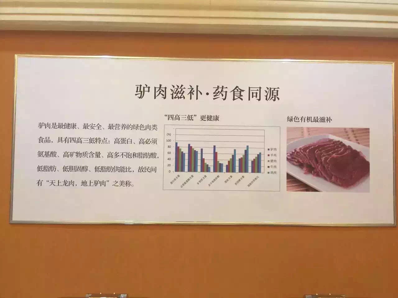 价差巨大黑心商家以假乱真教你如何辨别真假驴肉