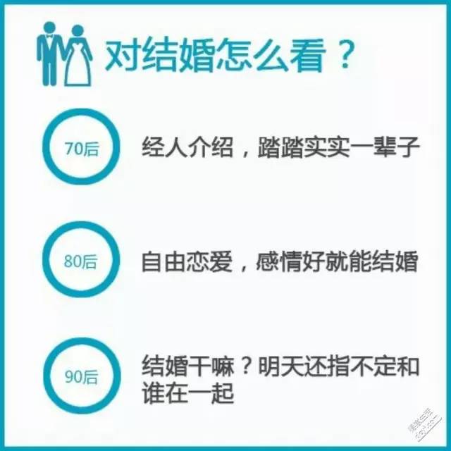 90年代导购员,8090成为消费者主力军