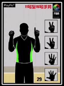 篮球裁判号码手势图解,篮球裁判号码手势图解全套