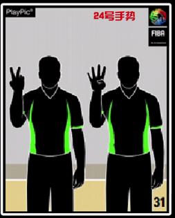篮球裁判手势教学进攻犯规手势,篮球裁判手势号码图解