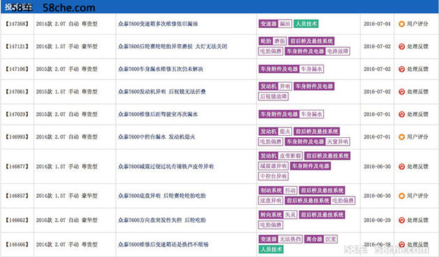 浼楁嘲t600纾ㄧ爞杞瘋,浼楁嘲t600鍘熻壊鏀硅