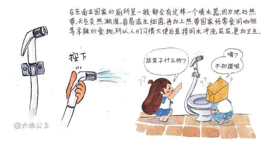 斯里兰卡最不可思议的景点,深度揭秘斯里兰卡