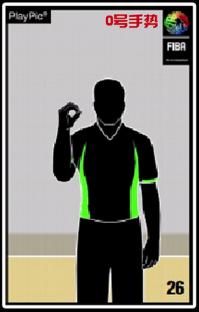 篮球裁判号码手势图解,篮球裁判号码手势图解全套