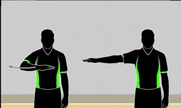 篮球裁判交流手势什么意思,最新篮球裁判规则及手势视频