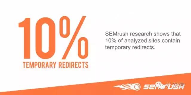 分享五个seo优化常见问题分析,seo站外优化的七个技术