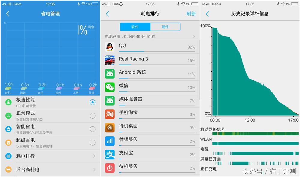 vivox71600万柔光双摄,vivox7拍照效果