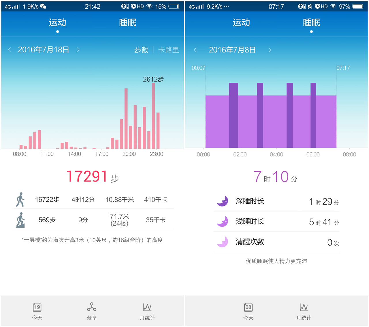 华为手环b3详解,华为手环b3一般维持多久