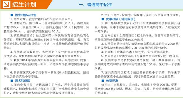 贵州有哪些高中学校,贵阳南明区450到480能上哪些高中