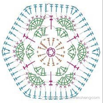 钩针拼花教程,拼花钩针图解