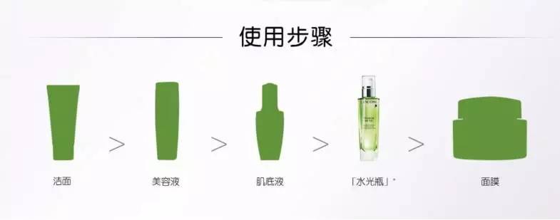 不用打针做水光,不用打水光给你水光肌的效果