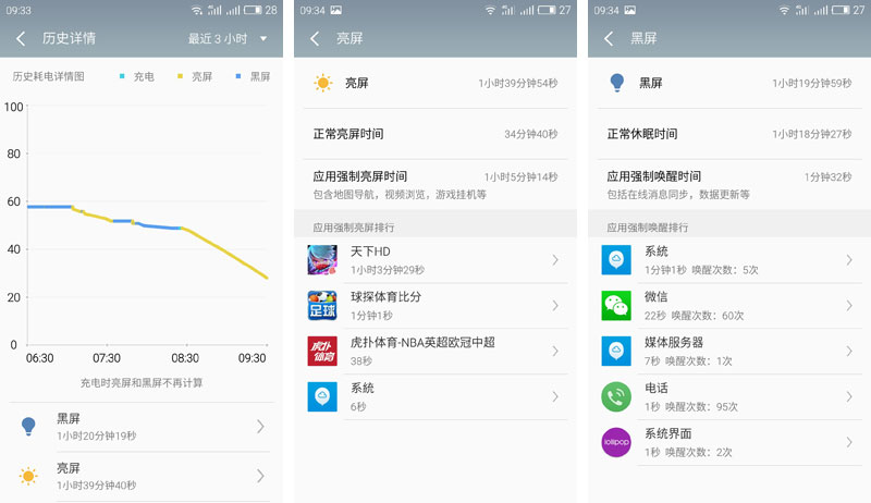 云OS费电？魅蓝metal电池续航能力实测