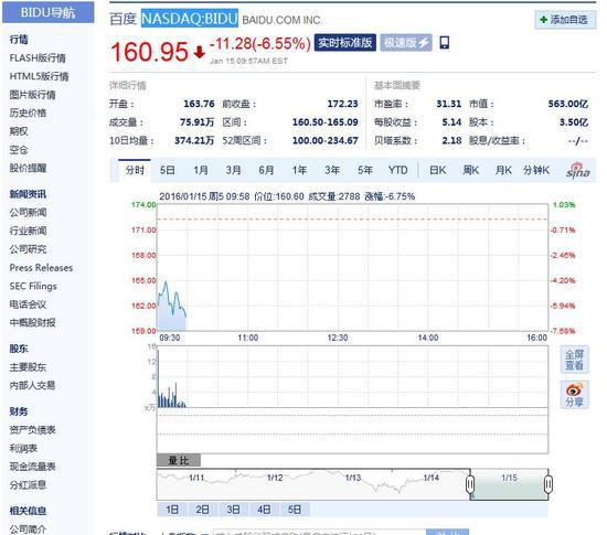 除了道歉，百度贴吧还欠所有人一句：谢谢