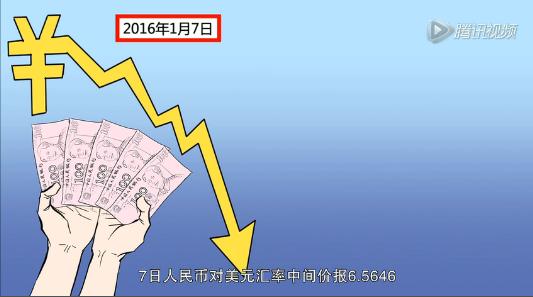 人民币贬值该怎样对策,人民币贬值的应对方法