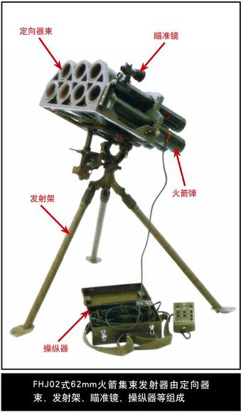 我国最好的火箭炮,中国的超级火箭炮