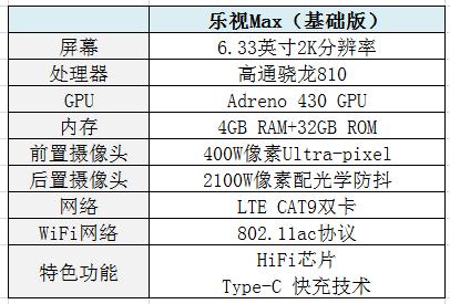 国产手机分辨率2k屏幕,2k屏幕目前最好的手机