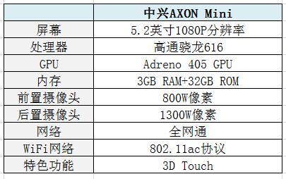 国产手机分辨率2k屏幕,2k屏幕目前最好的手机