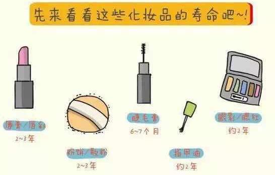 原来你的化妆品还能起死回生,过期的化妆品别扔