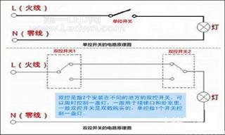 感应开关是怎么实现的,感应开关好坏