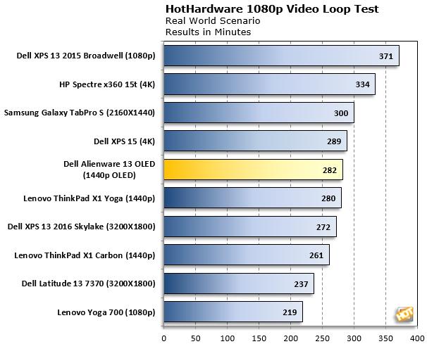 alienware13r3测评,戴尔alienware13