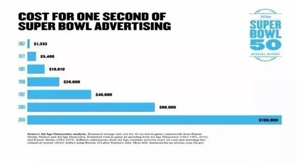 张斌体育解说视频,体育讲解张斌