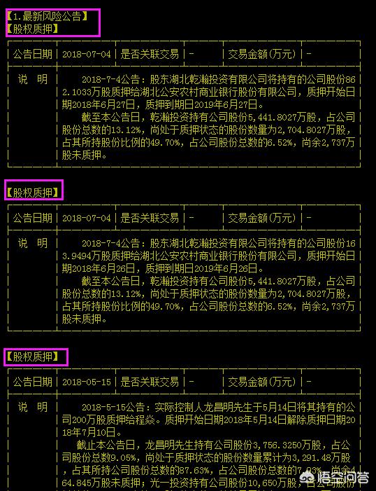 股票基本面分析主要看哪些指标,怎么查看股票走势新手必知