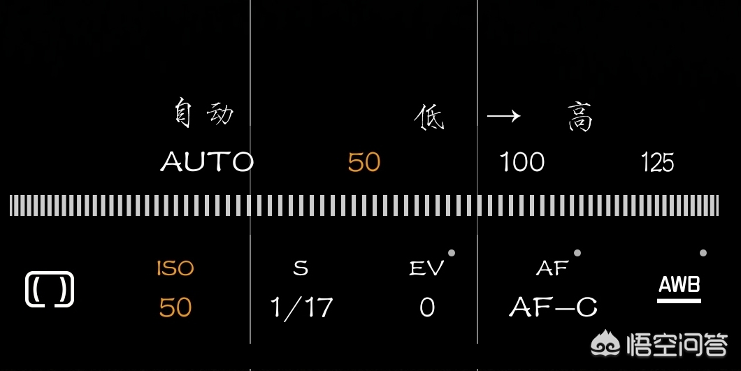 手机摄影快门速度与iso口诀表,相机光圈快门iso怎么设置