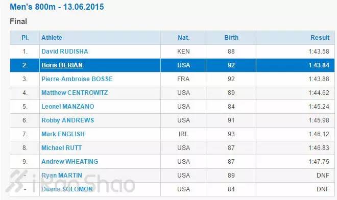 辍学的比尔盖茨如何成功,比尔盖茨退学后干什么了