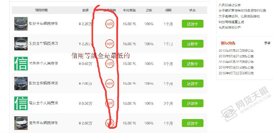 8月1日P2P跑路平台一览：陆金所APP曝严重BUG