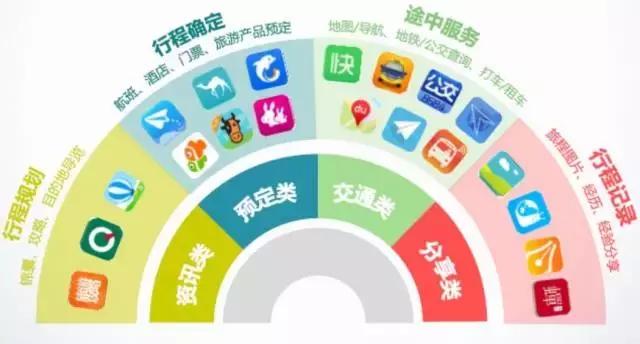 韩国济州岛住宿攻略,济州岛自由行攻略