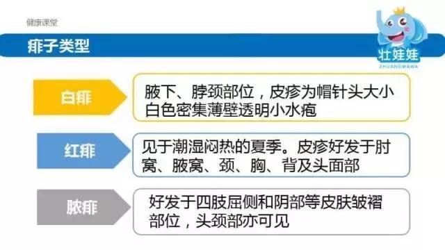 夏季常见的皮肤问题,夏季皮肤问题怎么处理