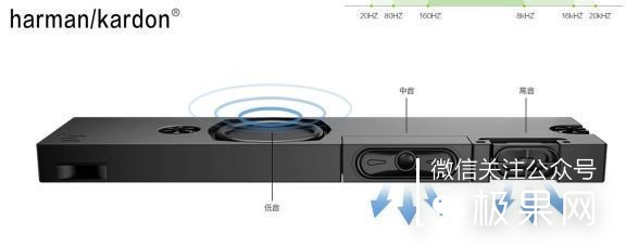 用4k显示器玩1080p,用4k显示器玩1080p游戏会怎样