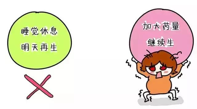 生孩子的过程到底是怎样的？漫画来告诉你