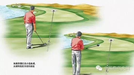 高尔夫左曲右曲打法,高尔夫左曲右曲原理