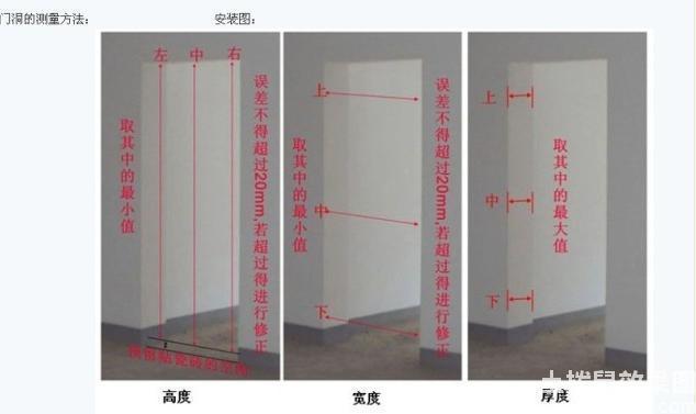 防盗门门洞尺寸测量,定制门测量门洞尺寸