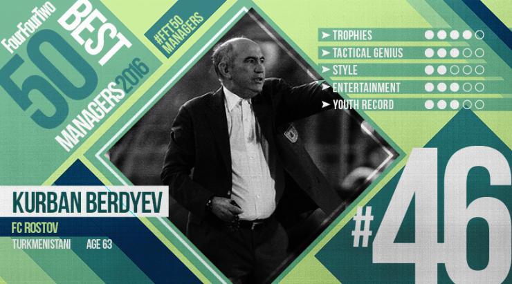 世界足坛史上50大主教练,世界名帅5年1个赛季