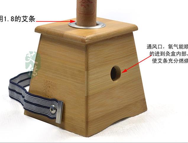 治疗好几十年的鼻窦炎的最好方法,多年鼻窦炎小妙方百试百灵