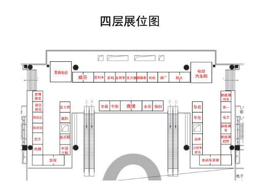 济南展会展馆场位,济南车展品牌展位