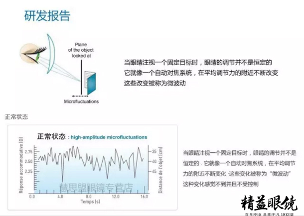 如何挑选镜片不被坑,镜片讲究什么参数