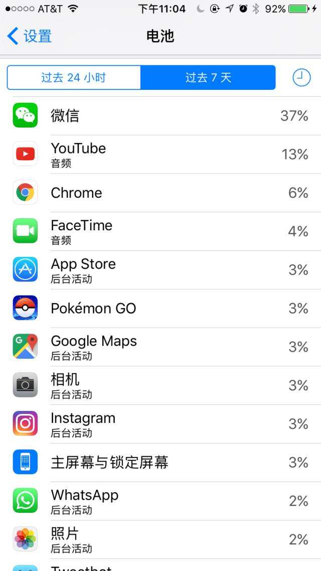 个人自己创业自己可以开发app么,创业做app的心路历程