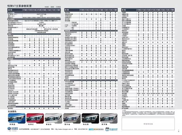 长安悦翔v72015款1.6自动乐享型,降价又涨价的车还有人买吗