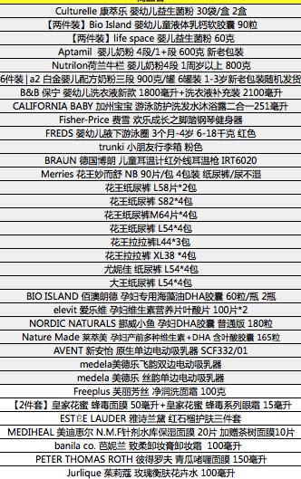 818电商节五亿人都在抢的福利,扒一扒不良电商
