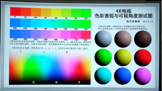 乐视超4x55m和生态版区别,乐视超4x55质量怎么样