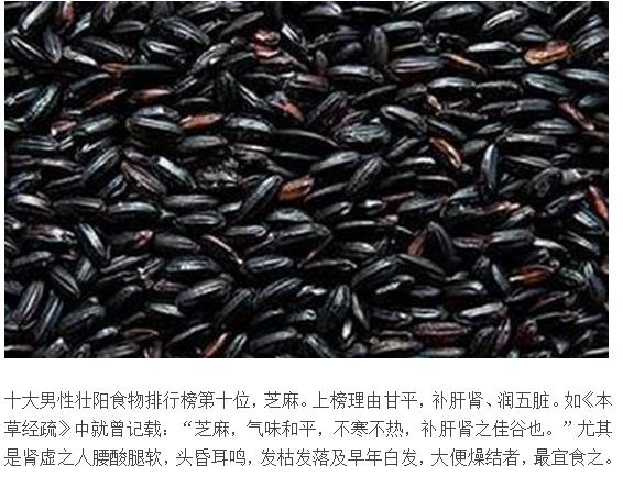 男人肾虚泡水喝什么补肾,男人肾虚的最佳食补